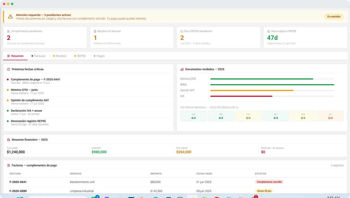 Vista del proveedor en Portal REPSE: pendientes activos, complementos de pago pendientes, documentos REPSE del mes con estatus recibido o pendiente, y ficha del registro REPSE con número, vigencia y actividad registrada.